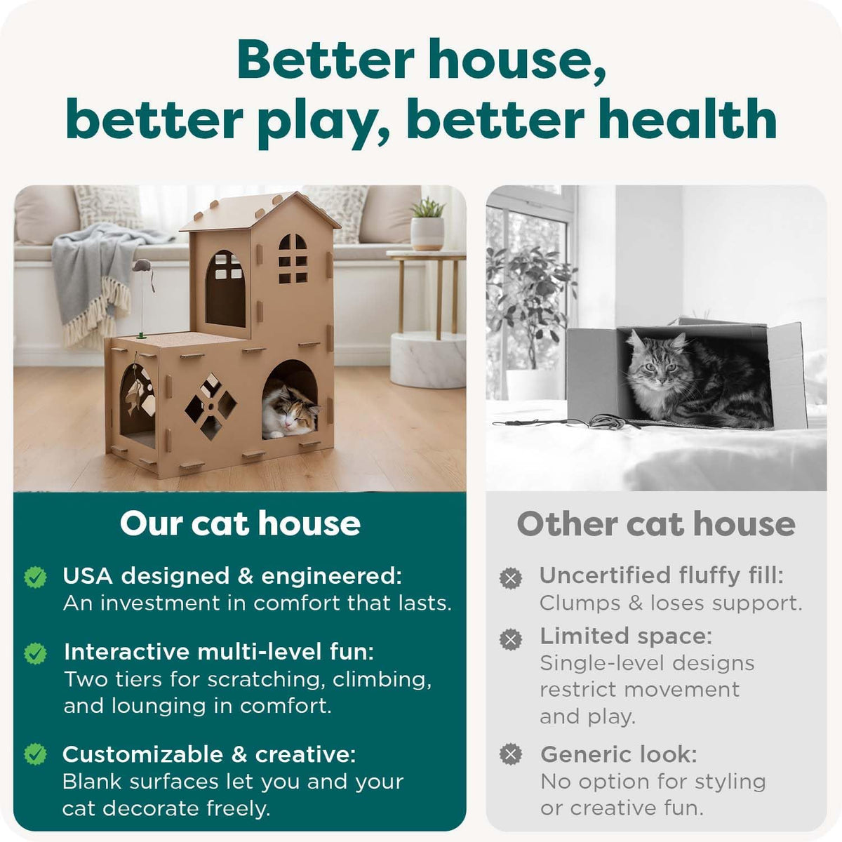 Two-Story Cardboard Cat House with Scratcher & Catnip