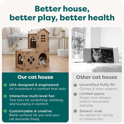 Two-Story Cardboard Cat House with Scratcher & Catnip